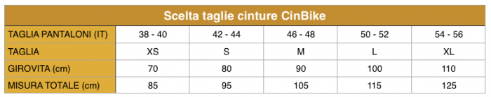 Scelta taglia misure cinture