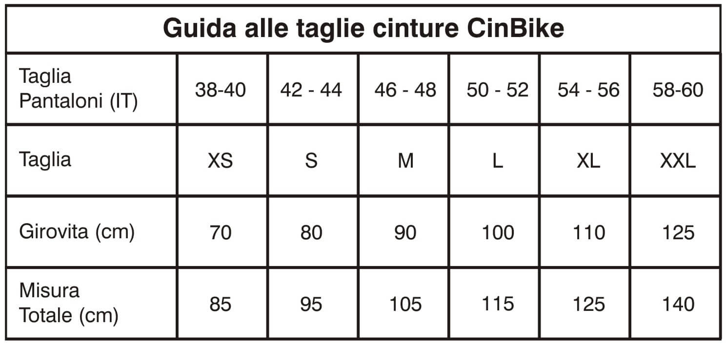 Taglie e misure CinBike